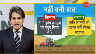 DNA ANALYSIS: क्‍या Supreme Court से निकलेगा किसान आंदोलन का हल?